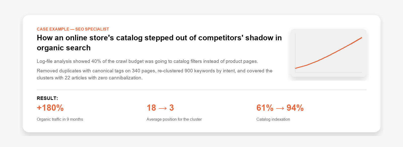 What to show in an SEO specialist portfolio case