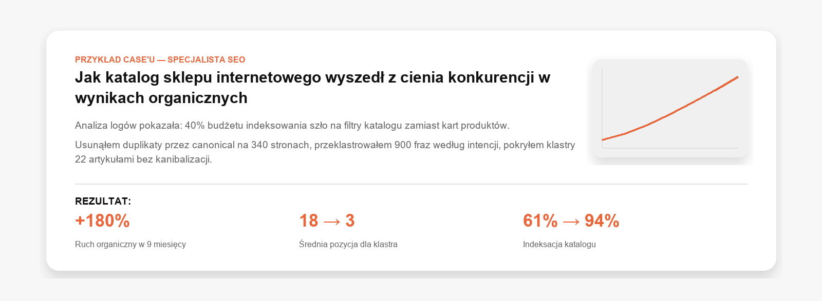 Co pokazać w case'ie portfolio SEO