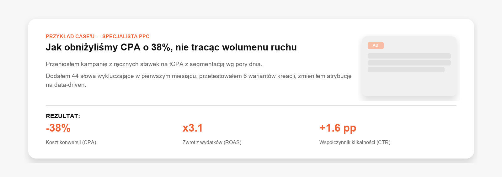 Co pokazać w case'ie PPC portfolio