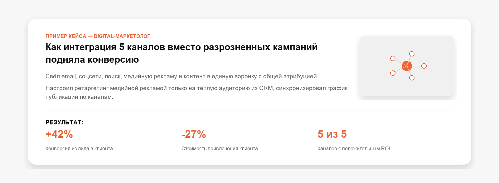 Что показать digital-маркетологу с несколькими каналами