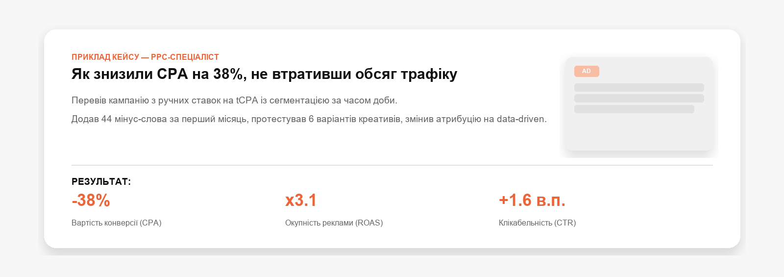 Що показати в кейсі портфоліо PPC-фахівця