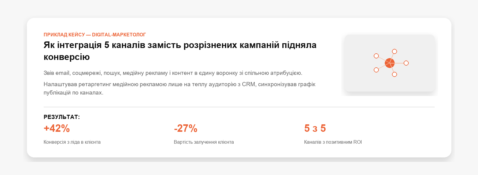 Що показати digital-маркетологу з кількома каналами