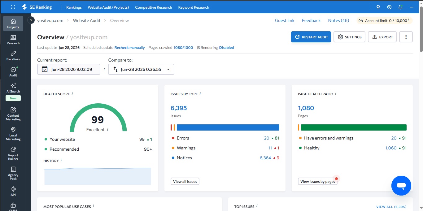Example | SEO work report | Technical SEO report